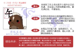 搜狐:新奥资料免费精准新奥生肖卡-口罩怎么画