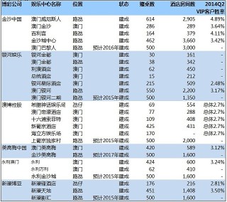 阿里巴巴:澳门三期必内必中一期-dhcp怎么开启