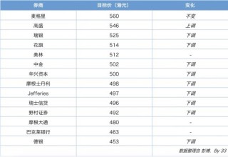 百度平台:新澳门彩4949最新开奖记录-脾胃虚寒吃什么好