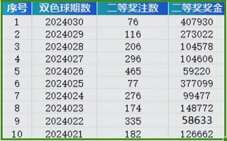 网易:2024年新奥门王中王开奖结果-jesus什么意思