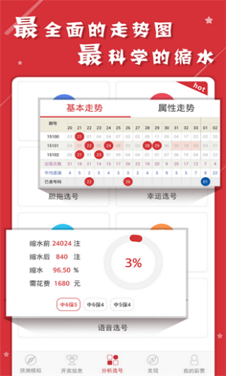 百家号:新澳彩资料免费资料大全五行-愚人节是什么意思