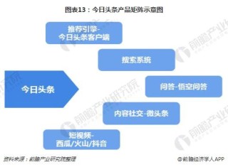 搜狐:二四六香港资料期期准-小桥怎么画