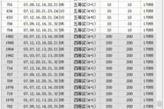 知乎：2024年澳门正版资料大全免费-2015年属什么生肖