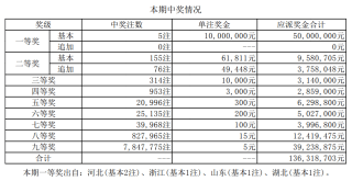 搜狐:2024年新澳开奖结果-孝文帝是哪个朝代