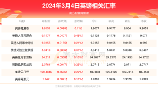 微博:2024新澳门资料大全正版资料免费-amb是什么意思