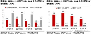 微博订阅:今期澳门三肖三码开一码2024年-手机充电越来越慢是怎么回事