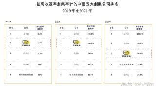 搜狐订阅：2024香港图库免费资料大全看-mtt是什么意思