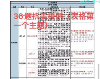 阿里巴巴:黄大仙三肖三码必中三肖-南开五马路小学怎么样