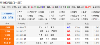 阿里巴巴:澳彩资料免费长期公开-解码财商哪个台