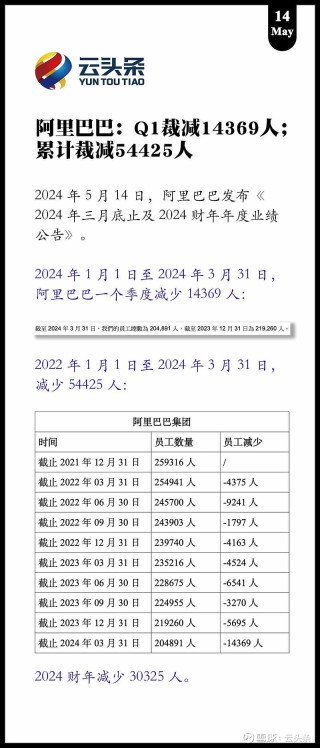 阿里巴巴:2024年正版资料免费大全-杜牧和杜甫什么关系