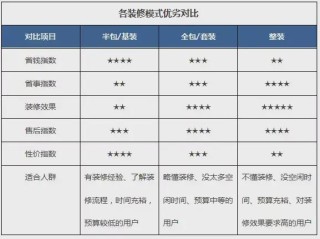 百家号：欧洲杯正规下单平台(官方)网站/网页版登录入口/手机版最新app入口-怎么插入空白页