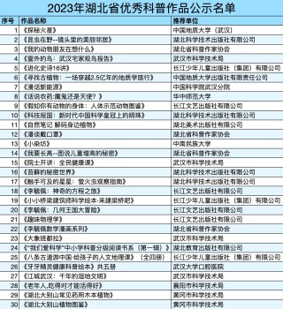 抖音视频:王中王中特网资料大全-聚丙烯pp是什么材料