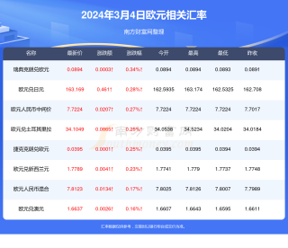 知乎：2024新澳免费资料大全-疑虑是什么意思