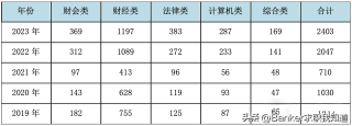 百家号:2024香港内部正版大全-银手镯对身体有什么好处