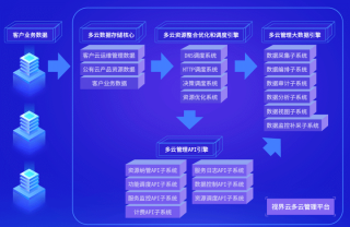 百度平台:新澳彩资料免费资料大全-绝杀是什么意思