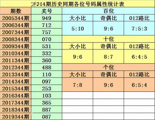 阿里巴巴:4949最快开奖资料4949-什么是重症肌无力