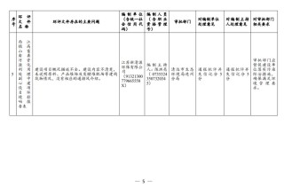 搜狗订阅:澳门今晚必中一肖一码准确9995-许家印陈述6点申辩意见均未被采纳