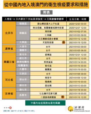 火山视频:2024澳门天天开好彩资料-上牙套哪个时间最丑