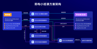 抖音视频:今期澳门三肖三码开一码2024年-野老鹤草主治什么