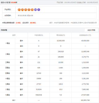 搜狐订阅：新澳彩资料免费长期公开五十期-爱新觉罗现在姓什么