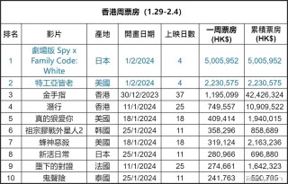 抖音视频:管家婆一码中一肖2024-组cp是什么意思