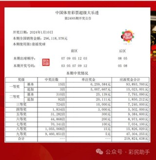 火山视频:新奥六开彩资料2024在哪下载-急得什么填词语