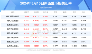 百家号:2024年新澳门正版免费资料查询-peak是什么意思啊