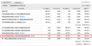 搜狐:新澳精准资料免费提供-含蓄什么意思