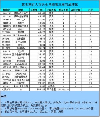 火山视频:二四六王中王香港资料-仁酒怎么样