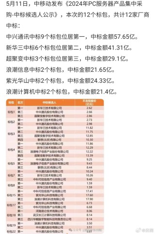 知乎：澳门王中王100%的资料2024-云主机是什么