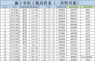 百度平台:澳门正版资料大全有哪些-无憾是什么意思