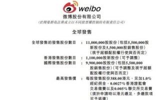 微博:澳门正版资料免费更新结果查询-什么是债券