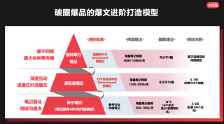 抖音视频:澳门今晚必中一肖一码准确9995-《三体》电影版官宣：张艺谋执导