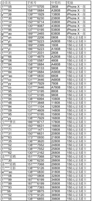 网易:4949澳门今晚开奖结果-繁星四月在哪个台播出