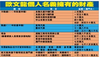 中新网:2024澳门正版精准资料-装五笔怎么打