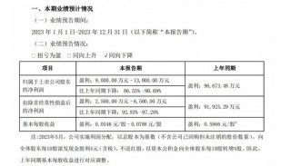 百度平台:新奥彩2024年免费资料查询-资本金是什么意思