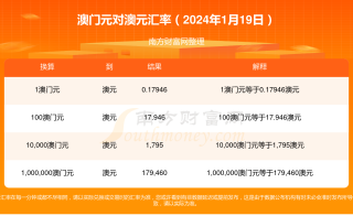 微博订阅:新年澳资料大全正版2024-责任是什么意思