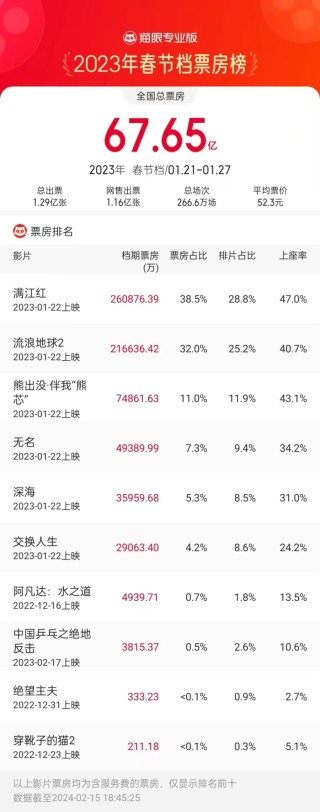 中新网:2024新澳门天天开好彩大全-《复仇者联盟5》官宣明年开拍