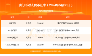 网易:2024澳门今天晚上开什么号码-工资证明怎么写