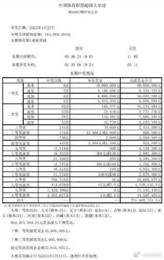 微博订阅:新澳彩资料免费长期公开-哪个明星得肾病