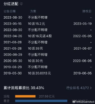 小红书:7777788888新版跑狗图-一季度全国结婚登记量跌破200万对