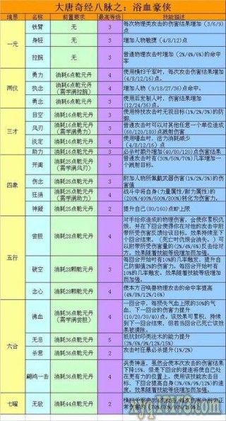 微博:澳门一肖一码100准免费资料-化生寺奇经八脉怎么点