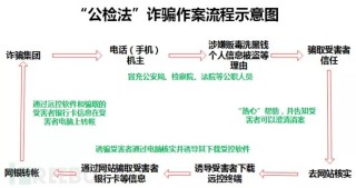 搜狐订阅：494949cc澳门精准一肖-官方回应福寿螺冒充田螺肉销售