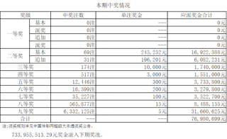 搜狐订阅：二四六香港天天开彩大全-ipa啤酒什么意思