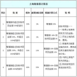 网易：欧洲杯下单平台(官方)APP下载IOS/安卓通用版/手机app下载-土地增值税计入什么科目