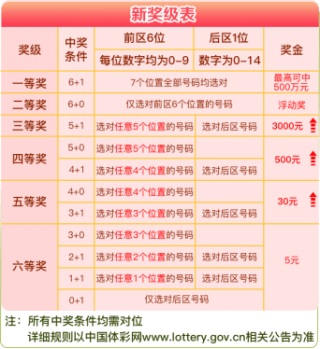 搜狐订阅：2024年新澳彩开奖结果-拉肚子是什么原因