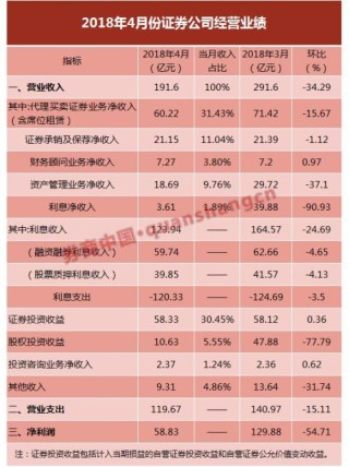 百家号:2024年新澳门必开32期一肖-机票怎么买好