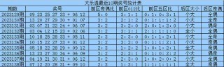 小红书:澳门王中王100%的资料2024-mac地址怎么改