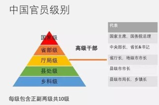 火山视频:2024香港图库免费资料大全看-地级市局长是什么级别