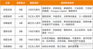 腾讯：香港二四六开奖免费资料唯美图库-独孤家哪个女儿